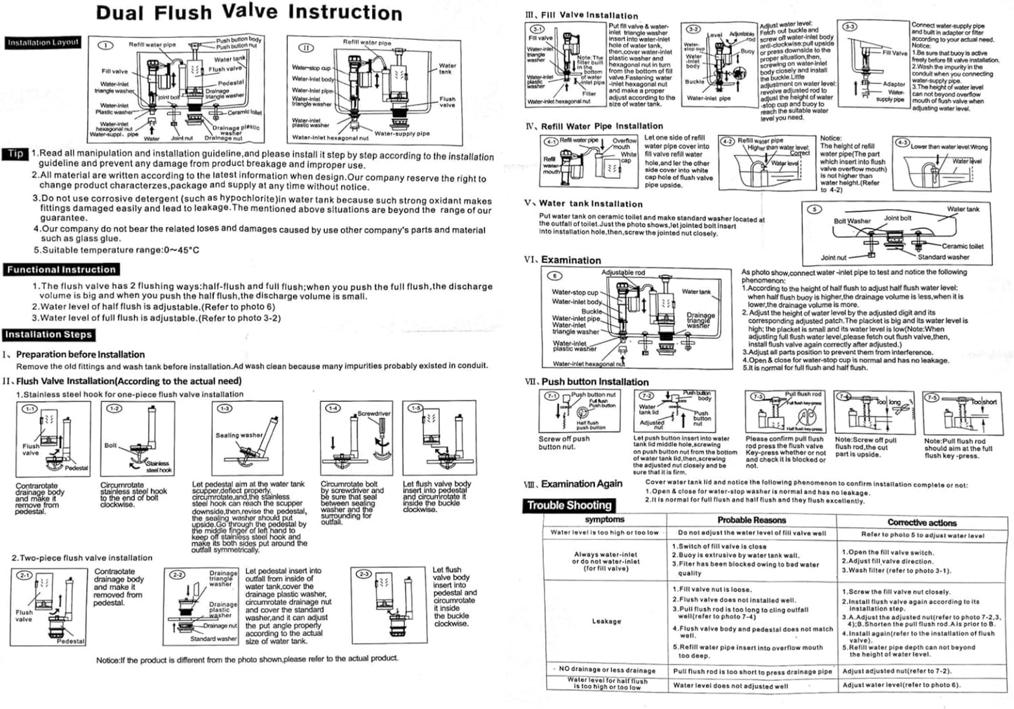 Dual Flush Toilet Valve Repair Kit – Push Button Flush System | Includes Fill Valve, Flush Valve & Button | Water-Saving, Easy Installation