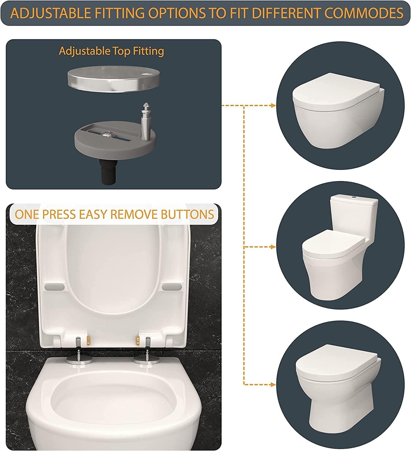 FIXER D-Shape Toilet Seat Cover Anti Bacterial Mute Loo Seat Slow Close Quick Release Hinges U Shape Soft Close Easy Cleaning Dual Fixing White Premium UF (Urea-Formaldehyde)