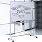 Mobile Whiteboard with Stand 90x120cm, Double Sided Magnetic Whiteboard on Wheels, Mobile Standing White Board