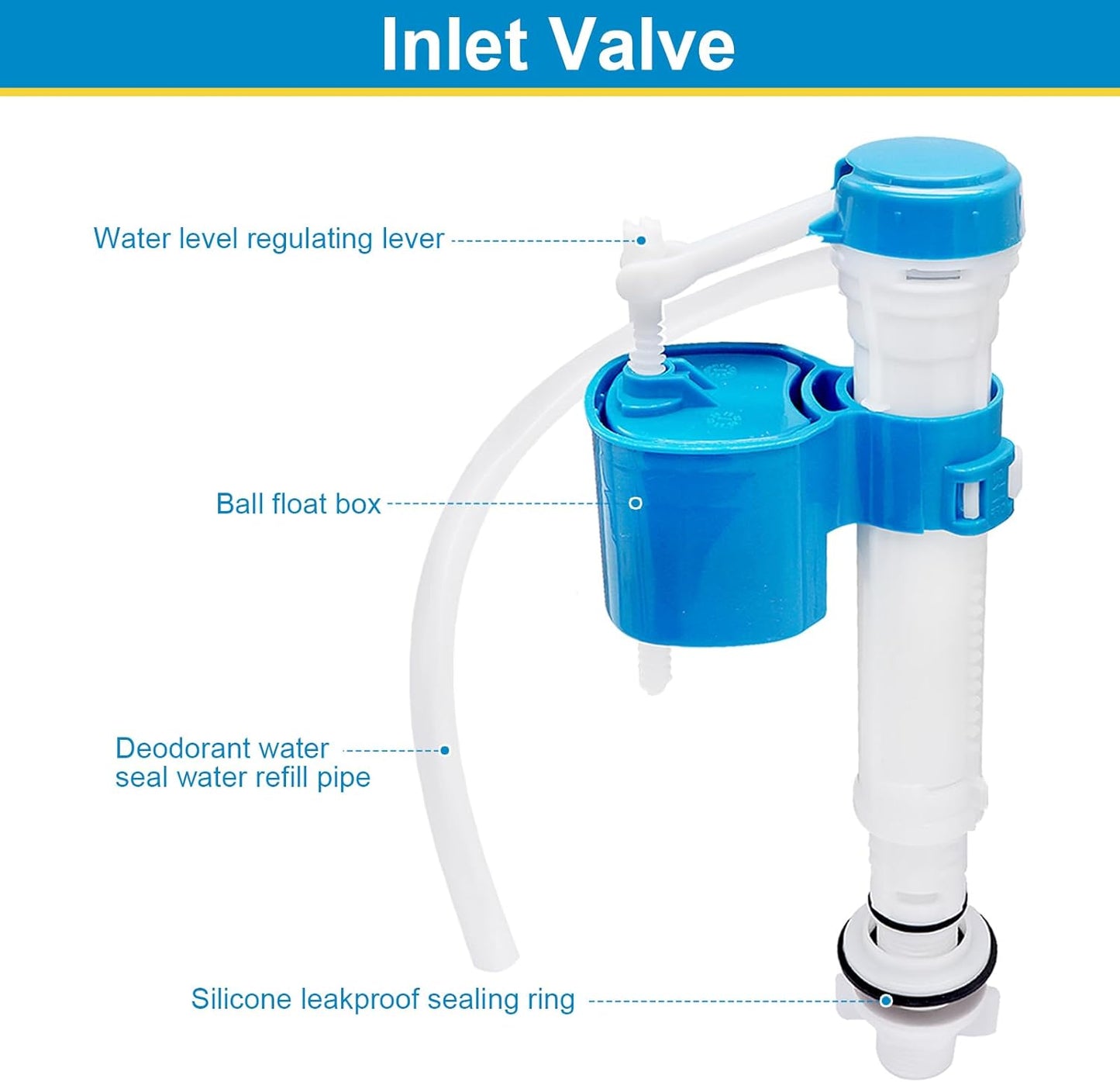 Dual Flush Toilet Valve Repair Kit – Push Button Flush System | Includes Fill Valve, Flush Valve & Button | Water-Saving, Easy Installation